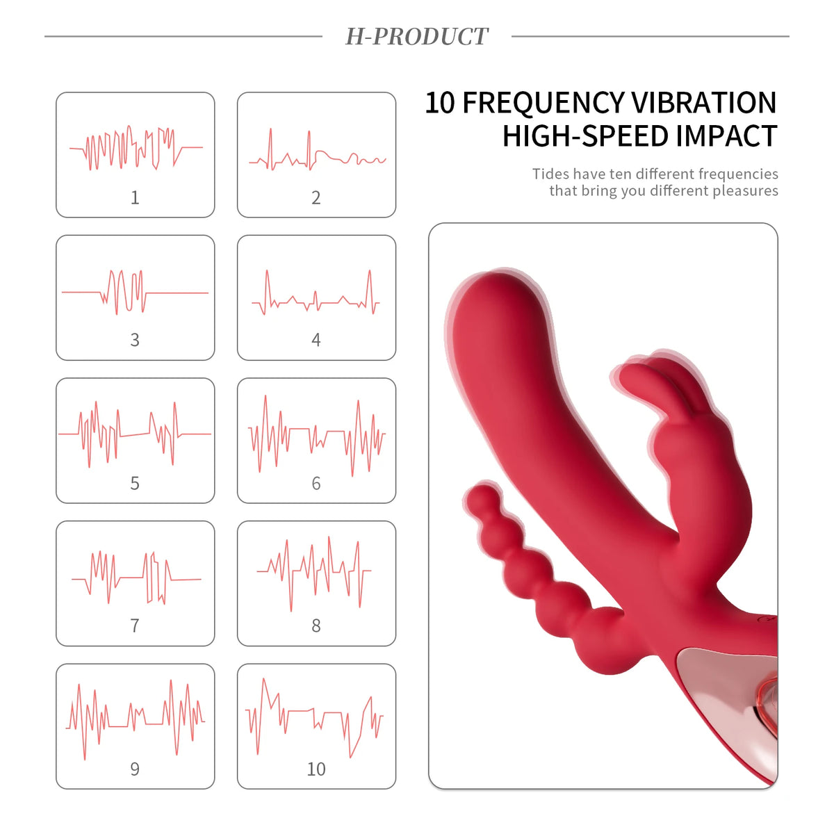 3-in-1 Multi-Contact Rabbit Massager