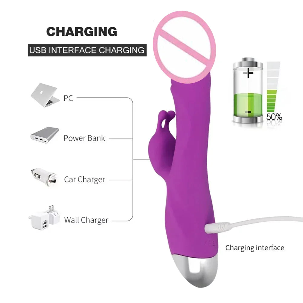 Rechargeable Rabbit Massager with 20 Vibration Modes
