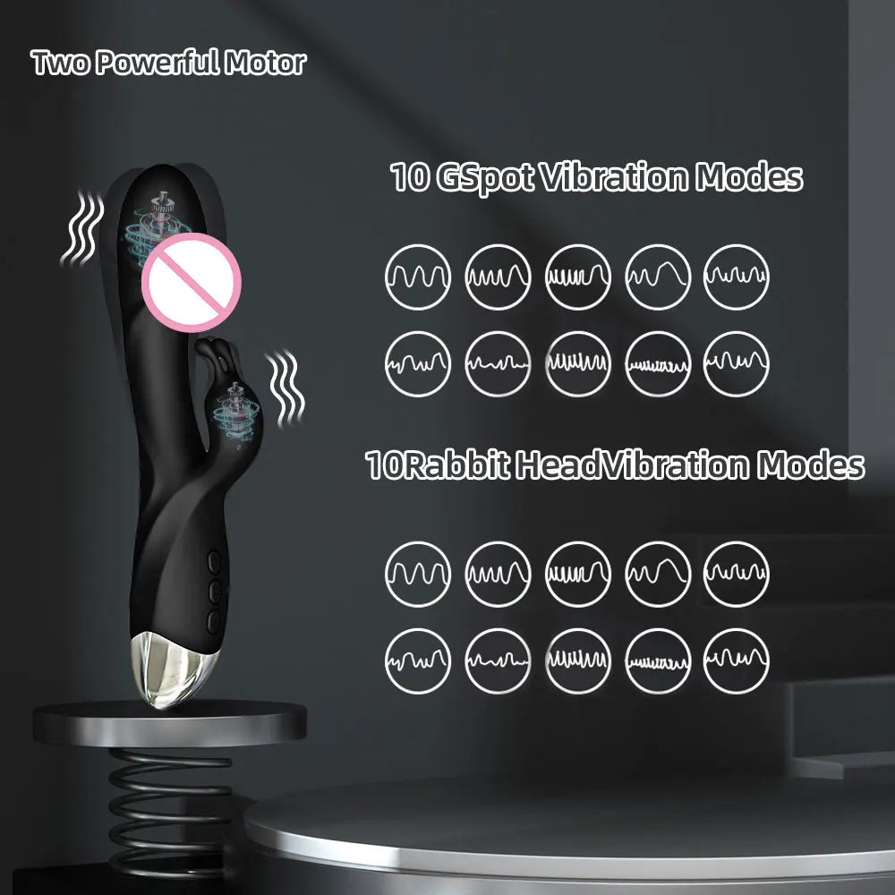 Rechargeable Rabbit Massager with 20 Vibration Modes