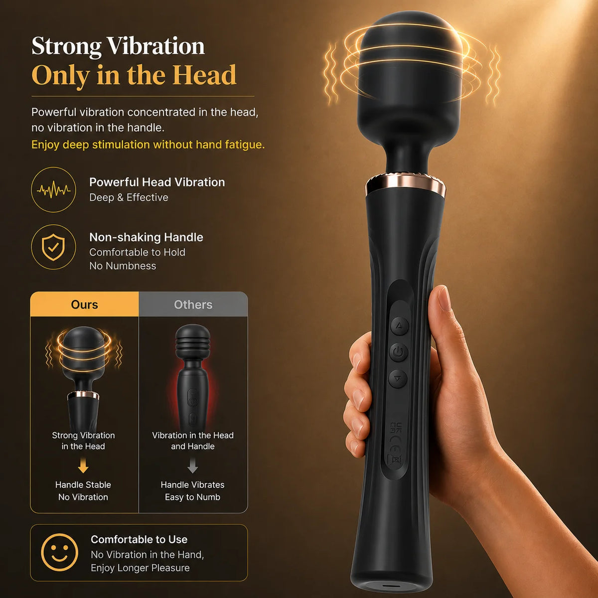 Extra-Large Rechargeable Wand Massager – 29 cm