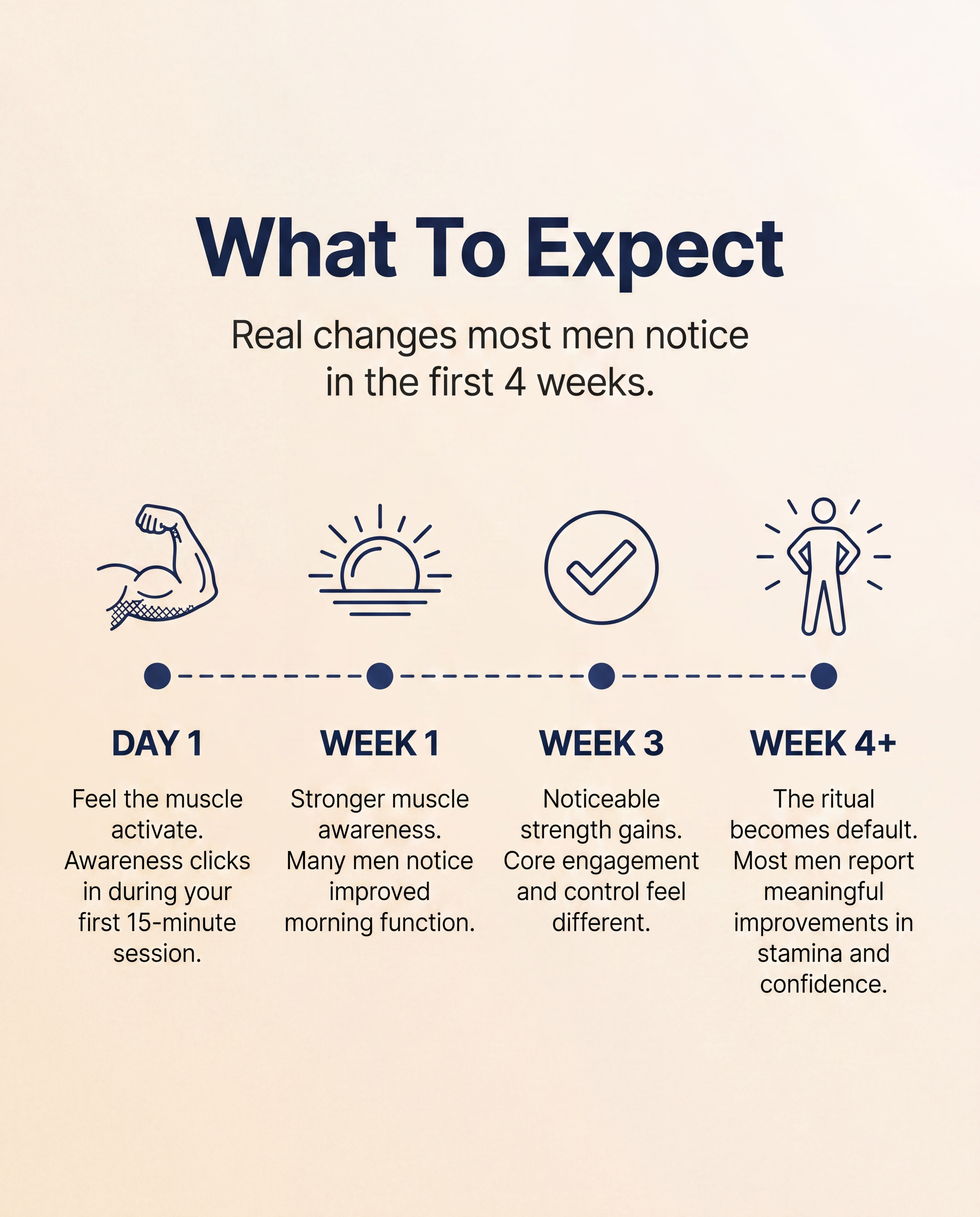 Senza™ Men's Pelvic Floor Activator