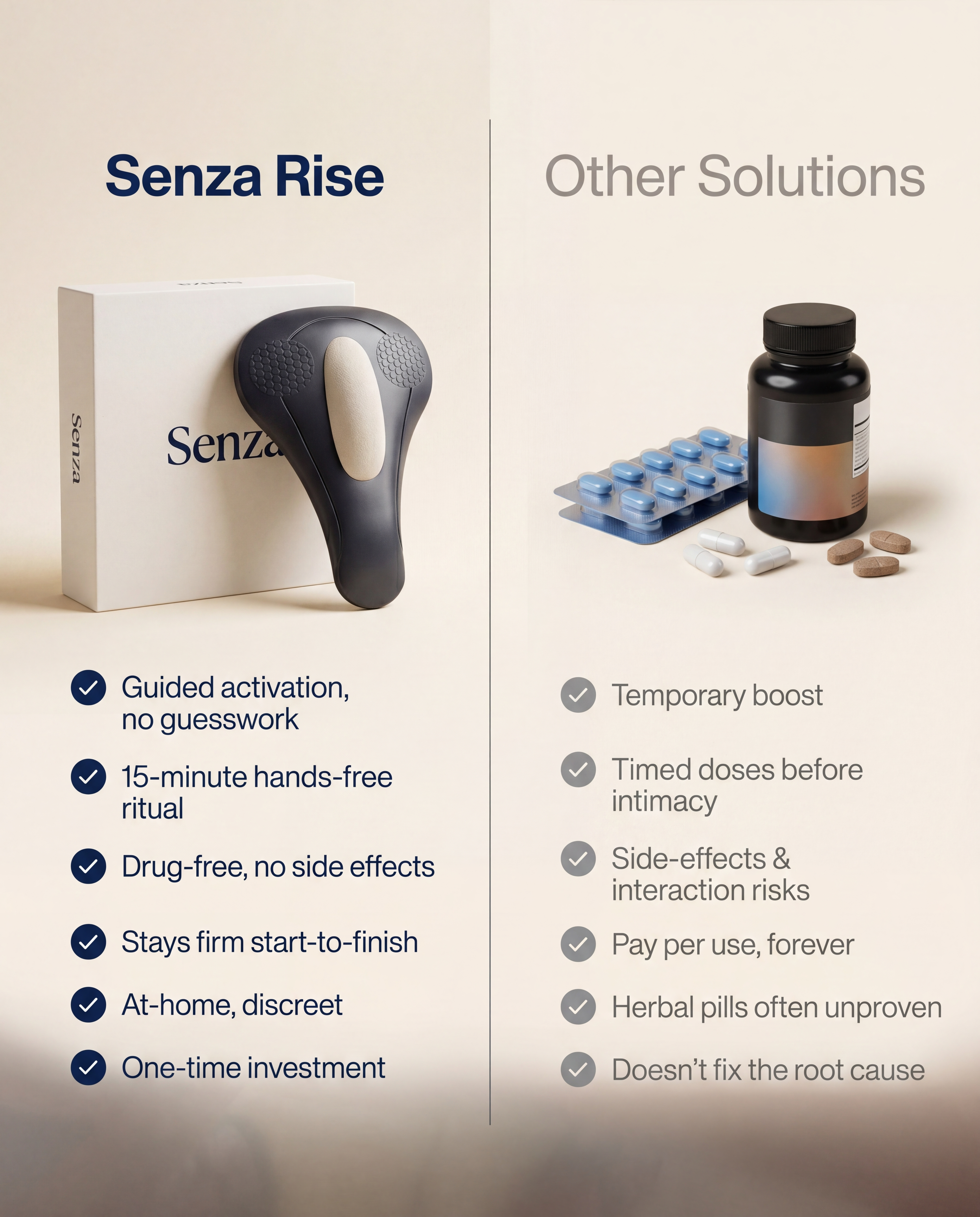 Senza™ Men's Pelvic Floor Activator