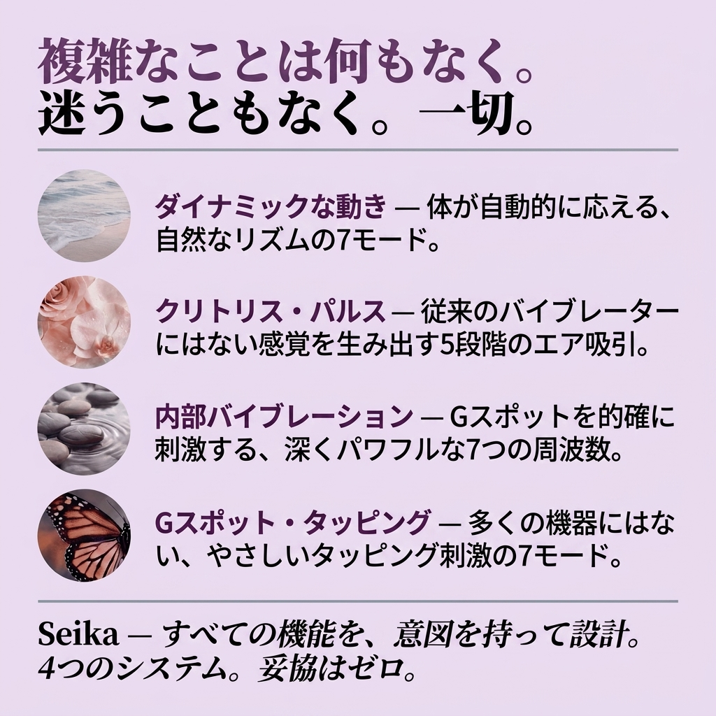 Seika Vita™ 4-in-1 骨盤底アクティベーター