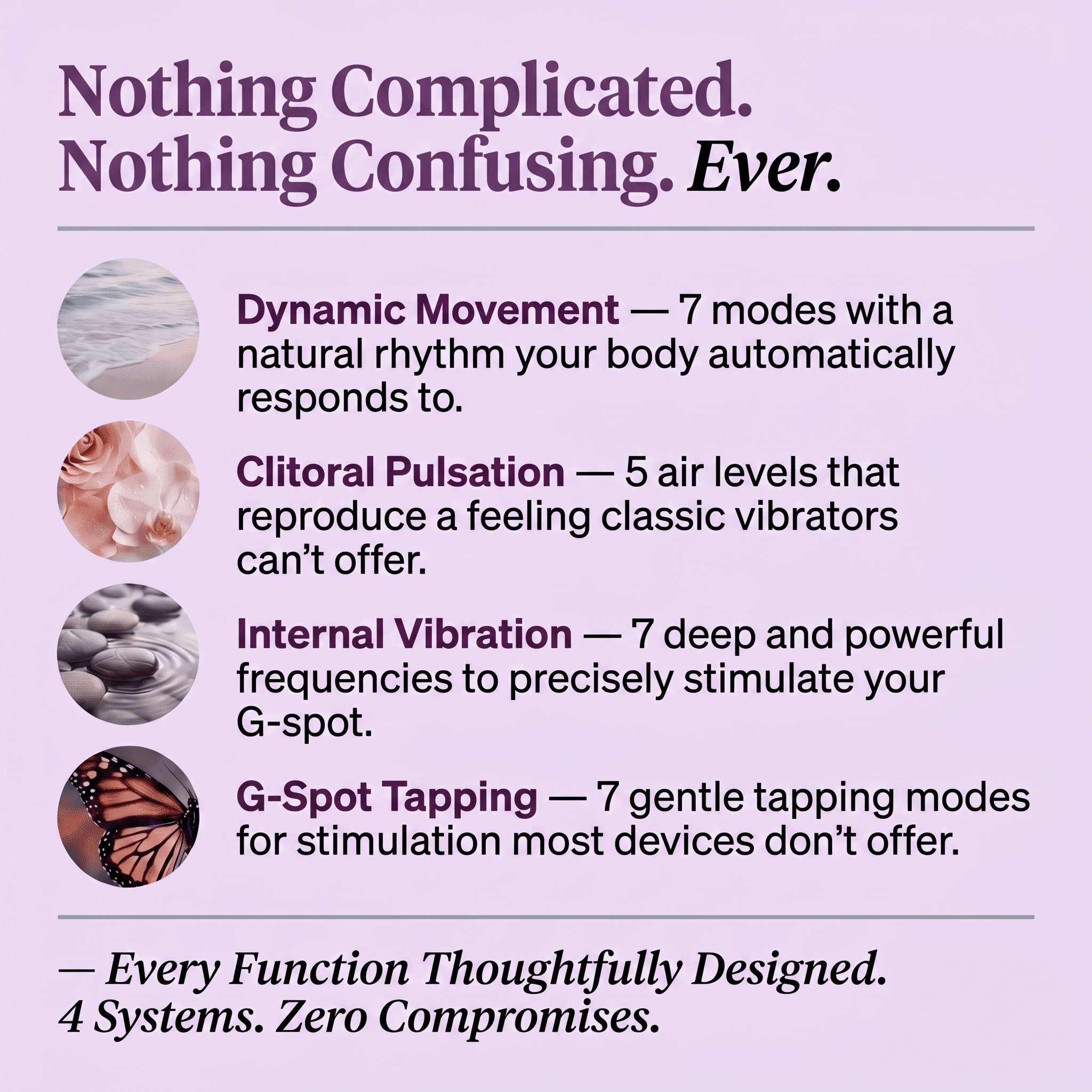 Vita™ 4-in-1 Pelvic Floor Activator