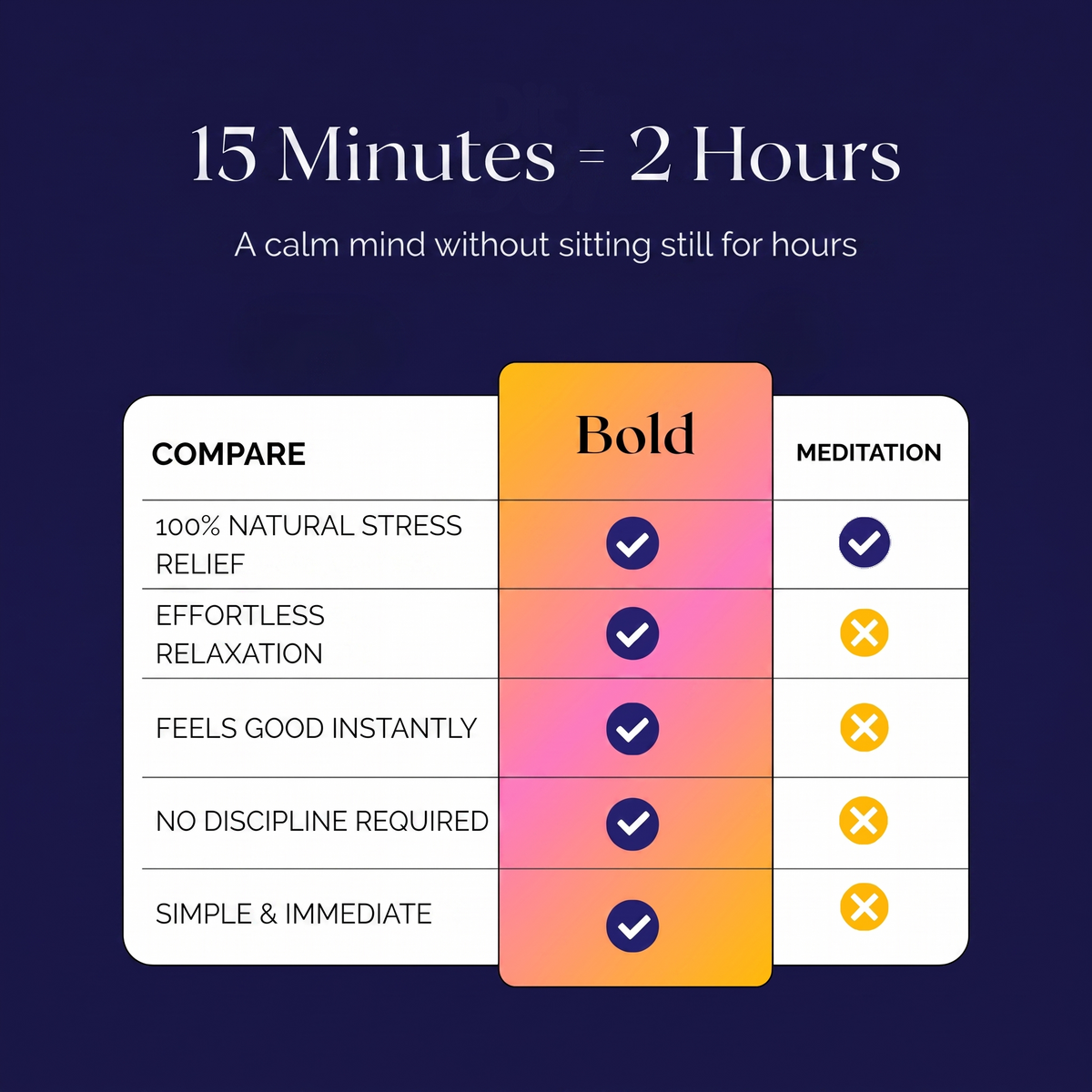 Bold Stress Reset Vibrator