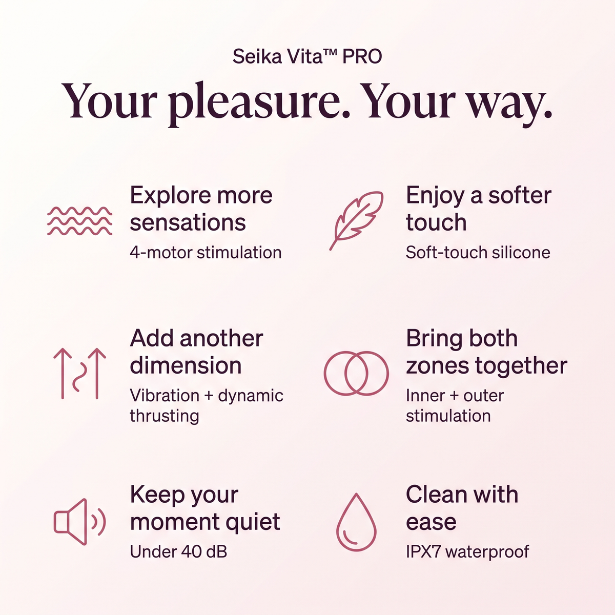Vita™ 4-in-1 Orgasm Activator